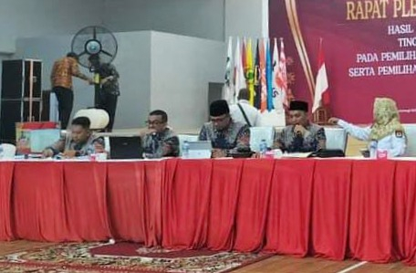 Goriau Kpu Inhil Gelar Rapat Pleno Terbuka Rekapitulasi Hasil Pilkada