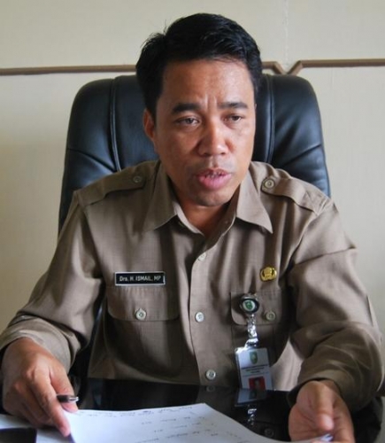 Waduh! 65 Desa di Bengkalis Belum Ajukan Pencairan ADD