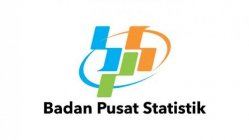Agustus 2020, Riau Inflasi 0,05 Persen