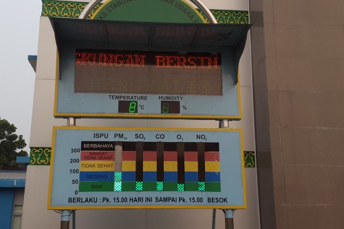 Kualitas Udara di Bengkalis Pagi Ini Sedang, BLH Diinstruksikan Terus Pantau