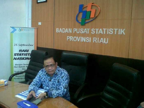 Asap Juga Buat Daya Beli Masyarakat Menurun Tajam, Riau Deflasi 0,38 Persen