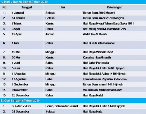 Ini Dia Hari Libur Nasional dan Cuti Bersama di Tahun 2019