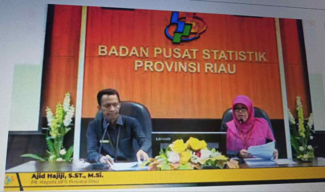 Inflasi Tahunan Riau Capai 5,54 Persen, Ajid Hajiji: Berdampak pada Ekonomi dan Kehidupan Masyarakat