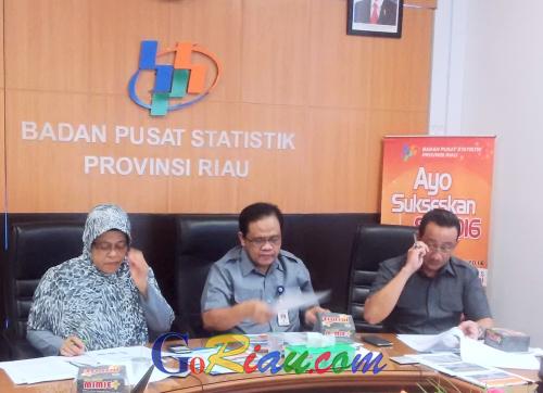Tunggakan TBK ASN Ganggu Pertumbuhan Ekonomi Riau