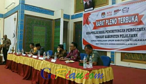 Pleno KPU Kabupaten Selesai, Golkar Menguasai Kursi DPRD Pelalawan