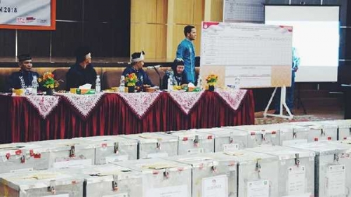 Hasil Rekapitulasi KPU, Wardan-SU Pemenang Pilkada Inhil