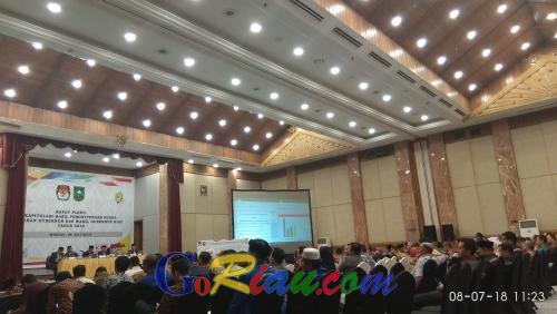 Rapat Pleno KPU Riau, Pasangan Nomor Urut 1 Syamsuar - Edy Natar Menang Telak di Dumai