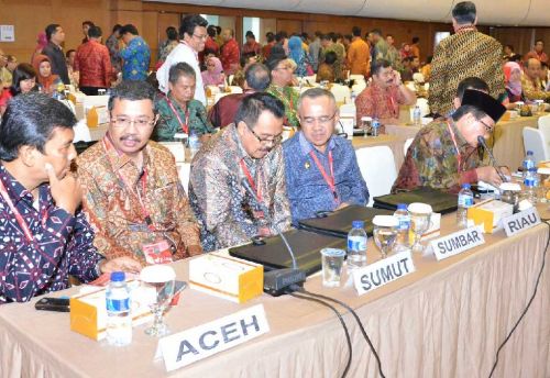 Plt Gubernur Riau Hadiri Rakor Wasdanas yang Dibuka Wapres Jusuf Kalla