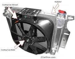 Cuaca Galau, Radiator Perlu Dipantau