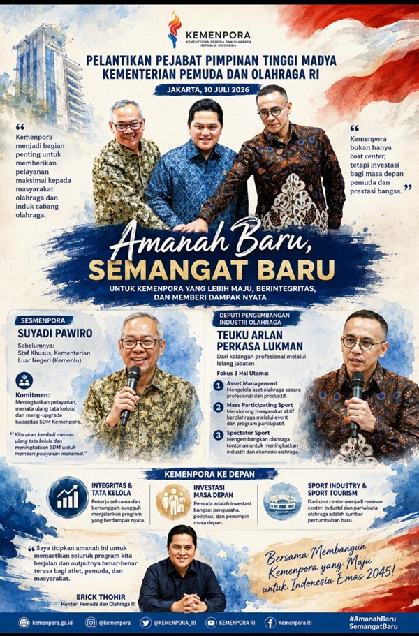 Sesmenpora Suyadi Fokus Tingkatkan Pelayanan, Deputi Teuku Arlan Sampaikan Tiga Hal