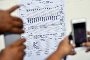 GoRiau Survei: Mahasiswa 6 Provinsi Termasuk Riau Antusias Ikuti Pemilu, Banten Tertinggi
