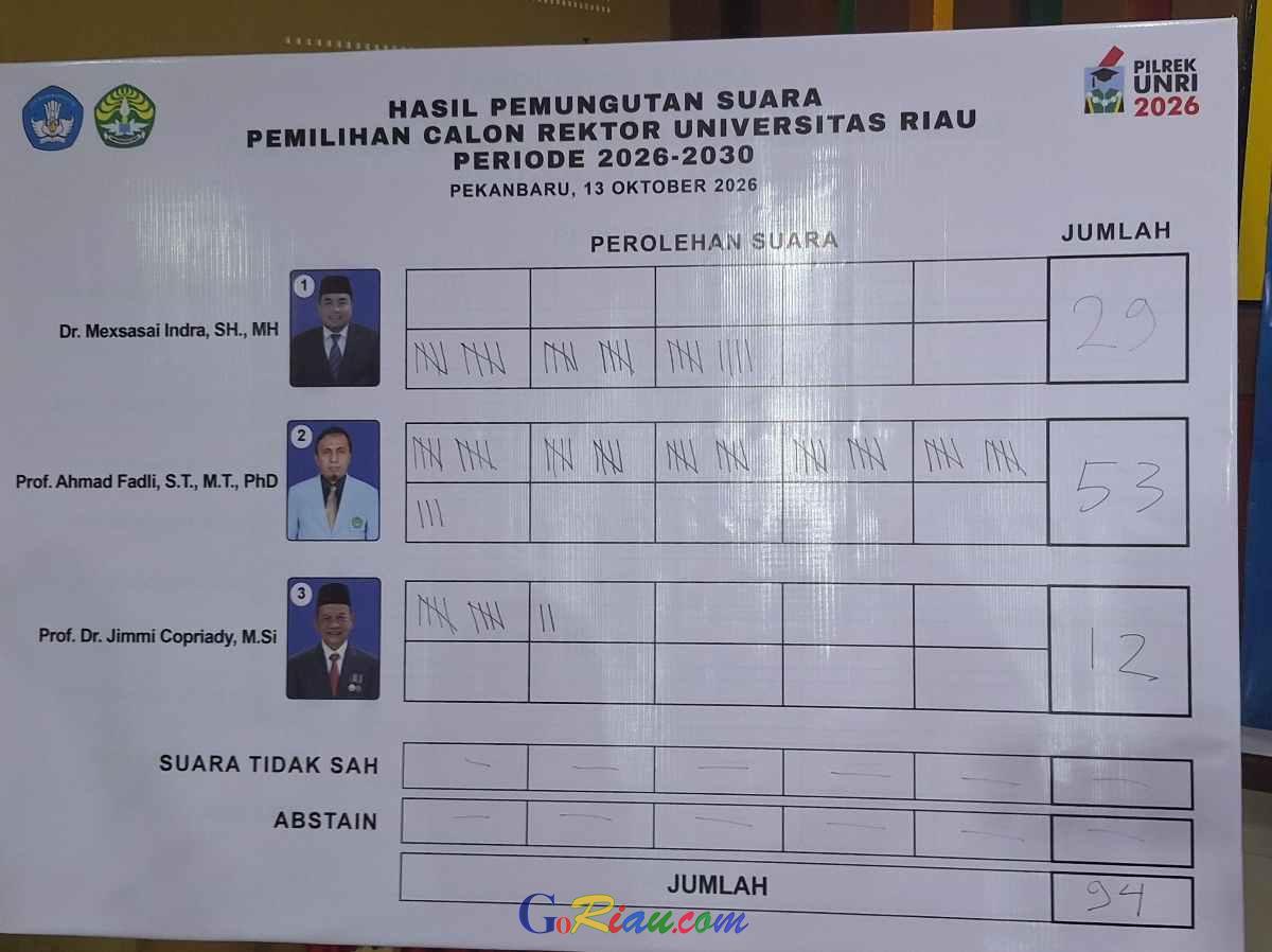 Raih 53 Suara di Sidang Senat, Ahmad Fadli Resmi Jabat Rektor Unri 2026-2030