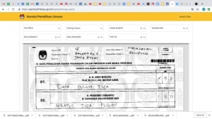 GoRiau Di 2 TPS Ini Suara Prabowo Dikurangi 200, Jokowi Ditambah 500, Kesalahan Belum Diperbaiki KPU