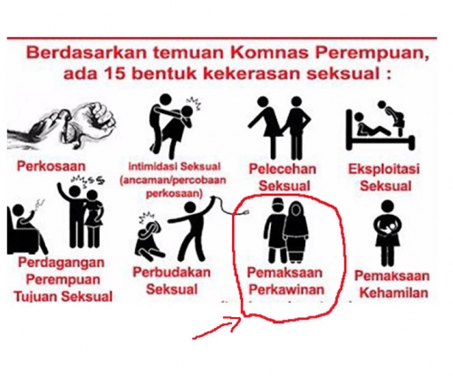 WADUH... Gambar Materi Kampanye Antikekerasan Komnas Perempuan Ini, Dinilai Lecehkan Islam