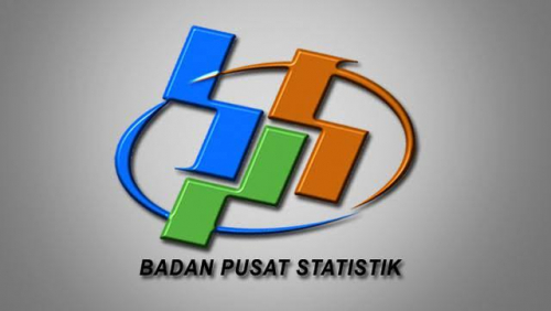 BPS: Jumlah Angkatan Kerja di Riau 3,33 Juta Orang, Didominasi Buruh, Karyawan dan Pegawai