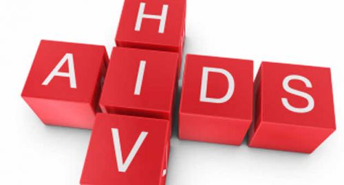 Waspada! Pekanbaru Peringkat Teratas Kasus HIV/AIDS