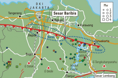 Ditemukan Sesar Baribis, Jakarta dalam Ancaman Gempa Besar