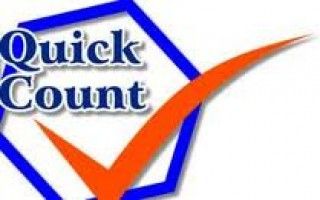 Soal Quick Count, Lembaga Survei Minta Putusan Sela ke MK