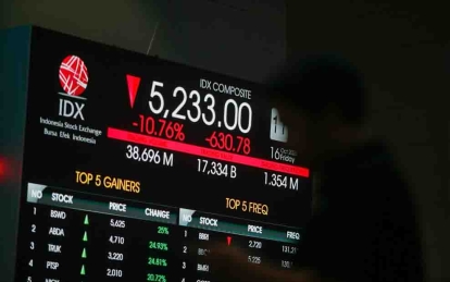 IHSG Sesi I Anjlok ke Level 5.142, Sektor Infrastruktur Catat Penurunan Terdalam