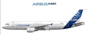 GoRiau Ini Daftar Panjang Kecelakaan Pesawat Airbus A 320 Selama 27 Tahun Terakhir