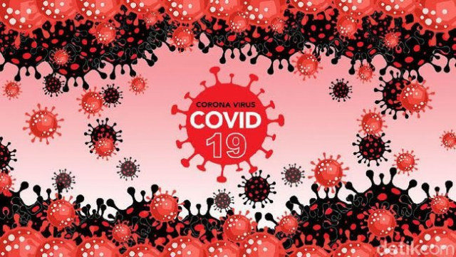 Kasus Covid-19 di Riau Bertambah 260 Orang per 30 Agustus 2021