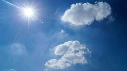 GoRiau Pekanbaru Makin Panas, Suhu Rata-rata Menyentuh 38° Celsius