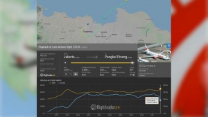 GoRiau Kecepatan dan Ketinggian Lion Air JT 610 Tak Menentu Jelang Jatuh, Pakar Menduga Instrumen Ini Malfungsi