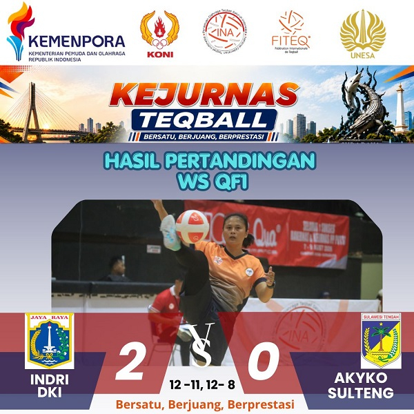 GoRiau Pertandingan Kejurnas Teqball 